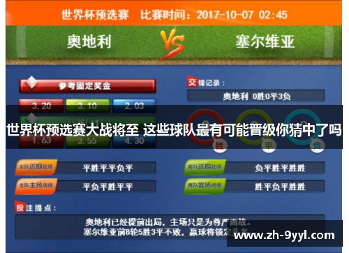 世界杯预选赛大战将至 这些球队最有可能晋级你猜中了吗
